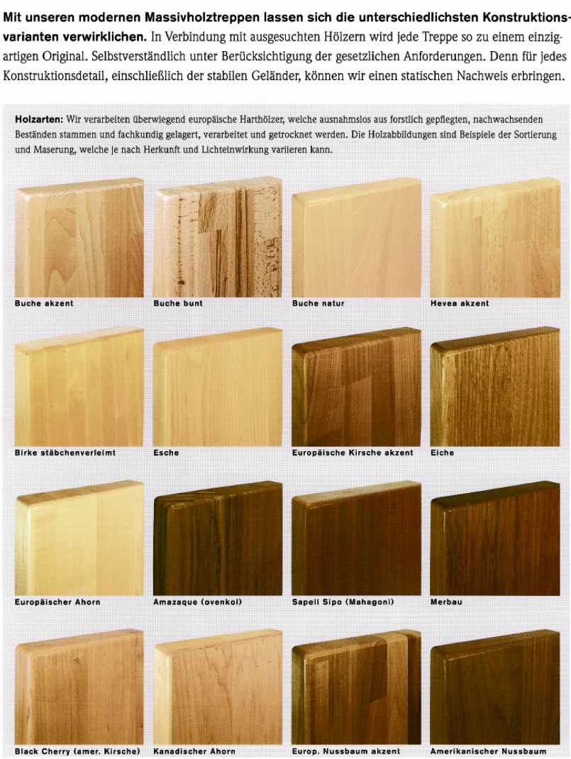Holzmuster S 70a